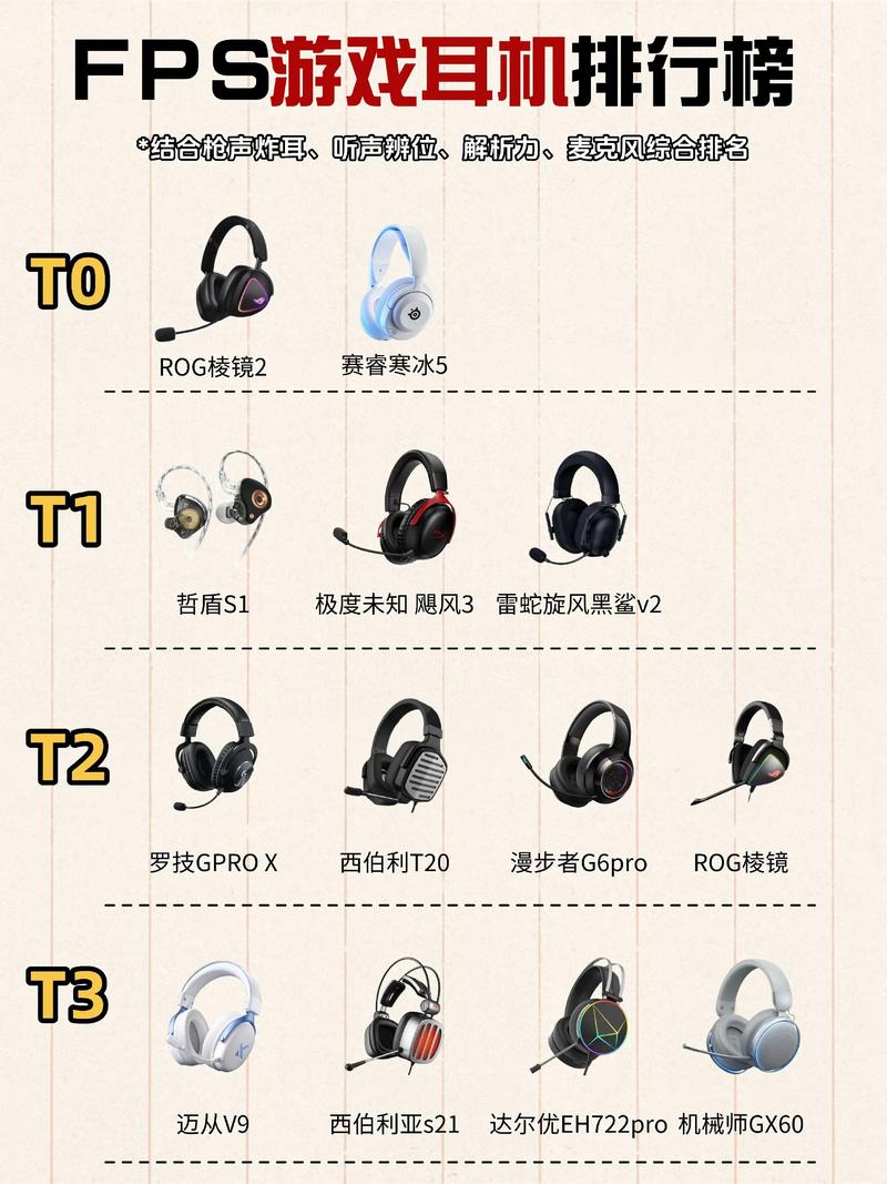 吃鸡耳机用16位还是24位好呢