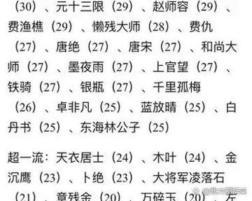 李莫愁和黄蓉谁年龄大