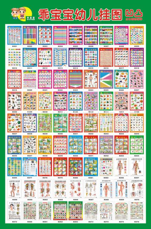 幼儿启蒙教育挂图图片缩略图