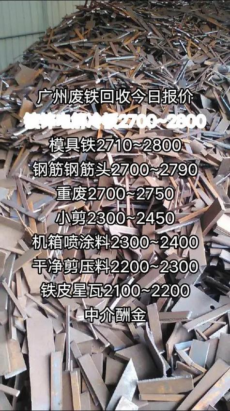 卖废铁一斤多少钱缩略图