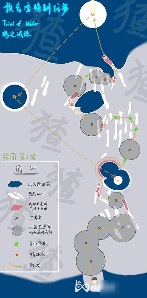 光遇怎么试炼图标