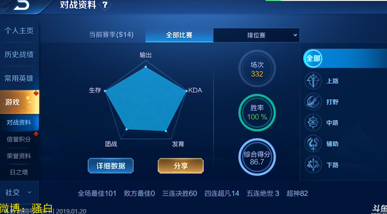 王者荣耀排位333连胜缩略图