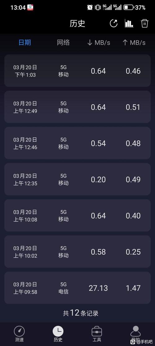 移动无限流量卡破解限速缩略图
