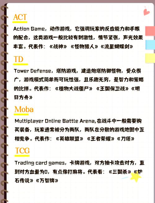 renpy游戏列表游戏截图