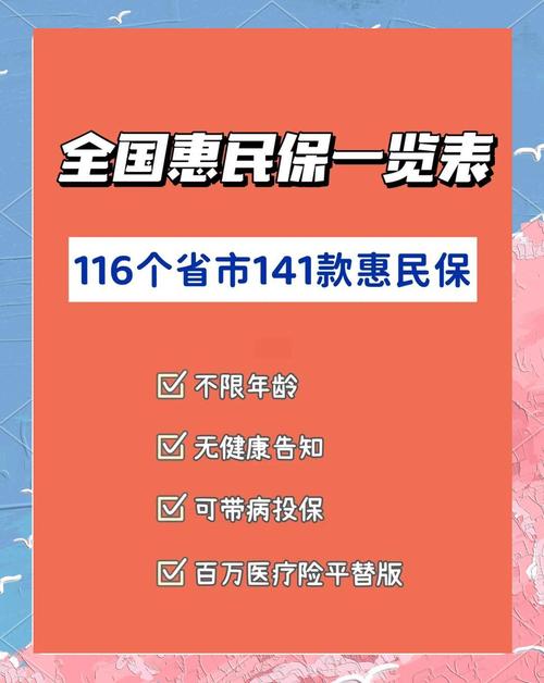 全民惠民保