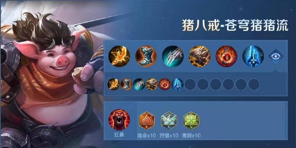 猪八戒一个打五个出装游戏截图