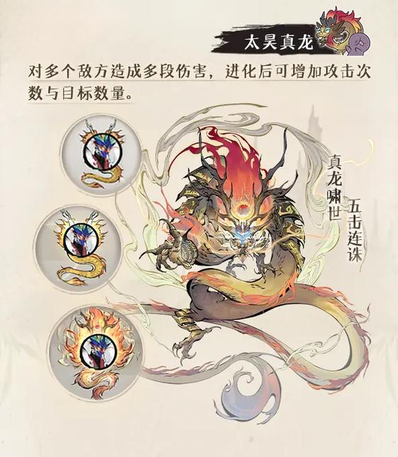 妖族境界划分15个