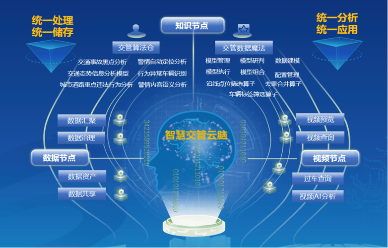 世界公链排名一览表图标