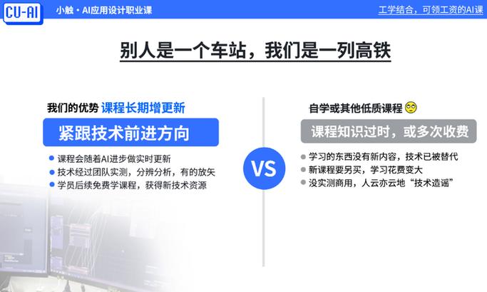 学ai 软件学费多少图标