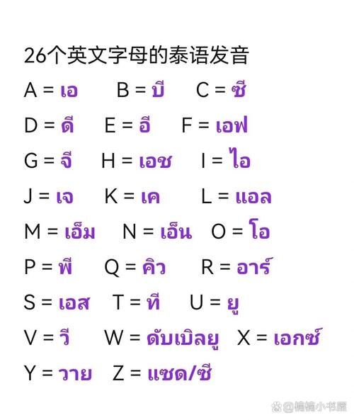 泰国翻译中文在线翻译语音缩略图