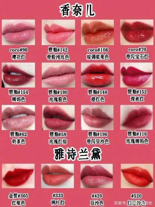 深色口红推荐