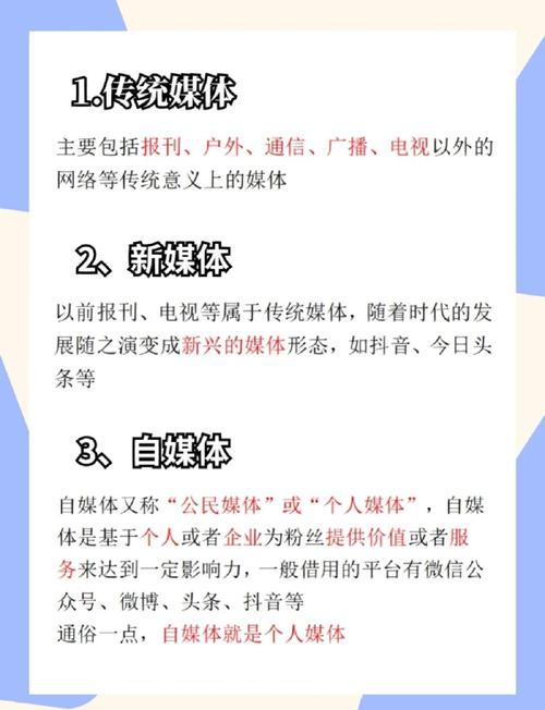 数字媒体交互性的特点图标