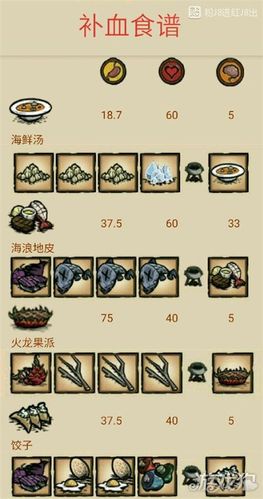 饥荒海滩内置作弊菜单图标