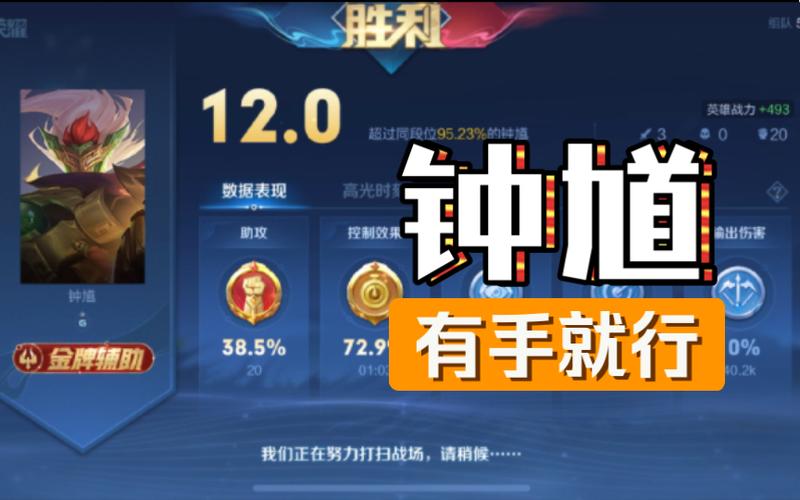 2026钟馗最强辅助出装和铭文缩略图