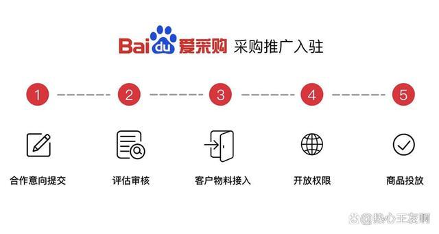 百度商家入驻免费流程游戏截图