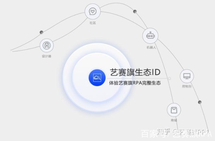 上海艺赛旗软件股份有限公司