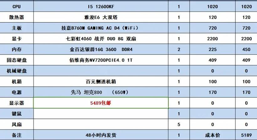 cs2最高画质配置要求缩略图