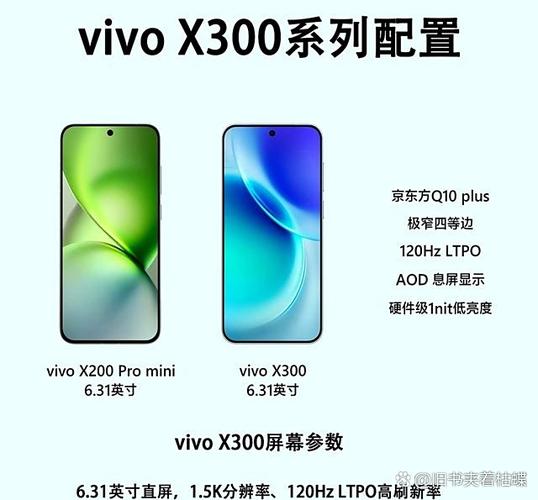 vivo手机哪里看像素图标