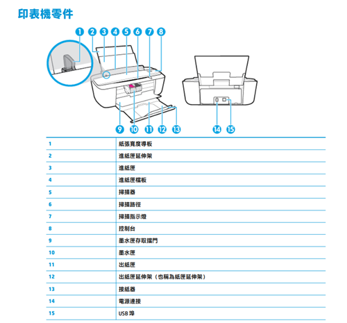 惠普打印机说明书缩略图