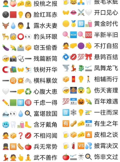 emoji猜成语答案附图缩略图