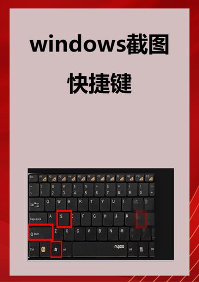 win10自带截图工具快捷键缩略图