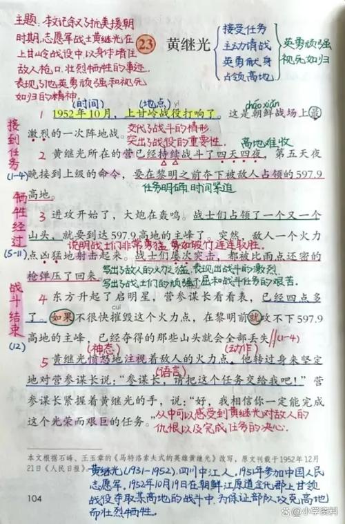 语文课堂笔记缩略图