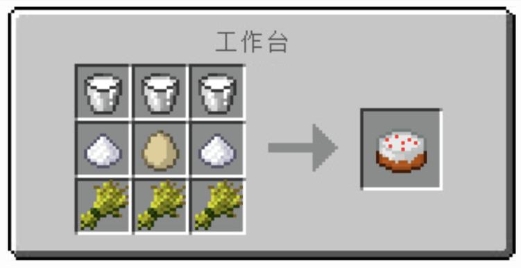 我的世界糖的图片图标