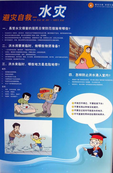 手机掉水里如何自救图标
