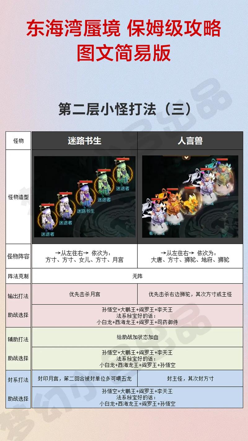 梦幻西游手游东海蜃境攻略缩略图