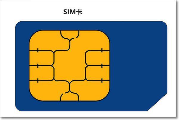 sim1卡应用是干嘛的缩略图
