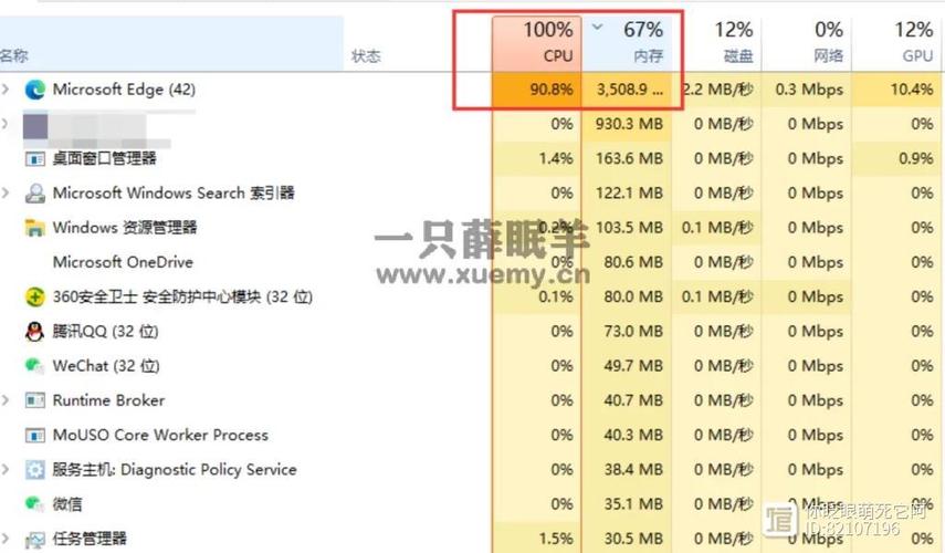edge占用大量内存