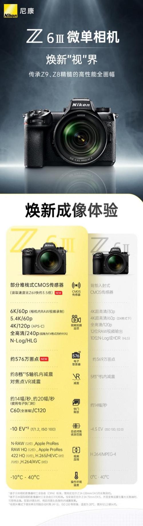 如何查看相机快门次数尼康图标