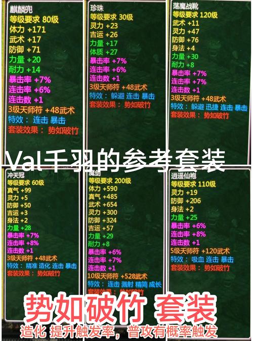 新仙剑奇侠传2修改器缩略图