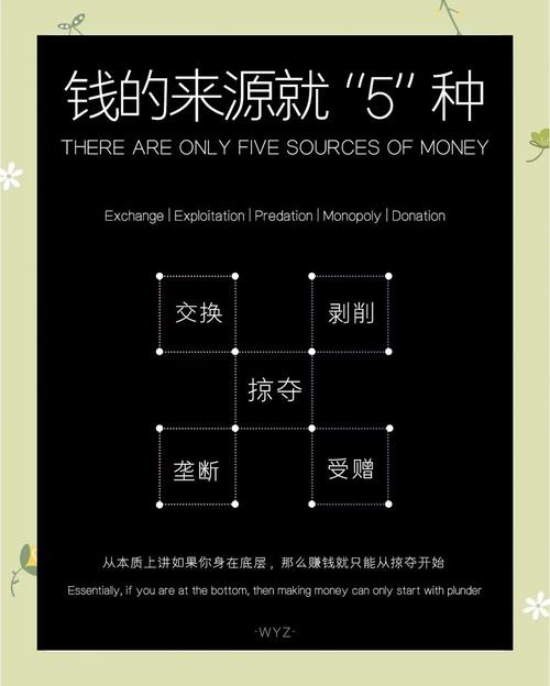 水族馆赚钱吗缩略图