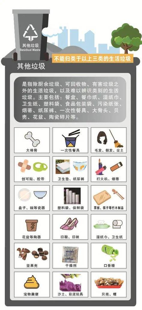 生活分类 四类游戏截图