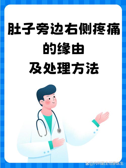 右边的侧边边疼怎么回事缩略图