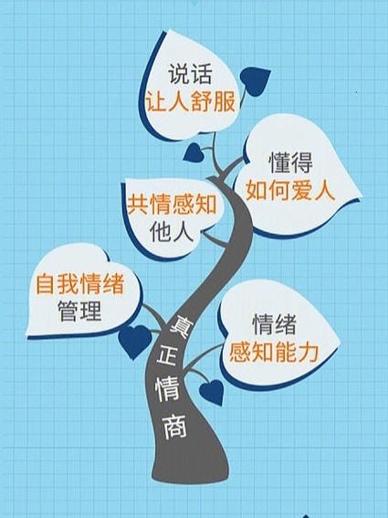 别太劳累高情商回复图标