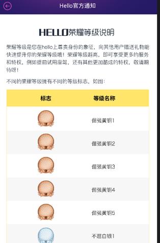 hello语音钻石段位要充多少