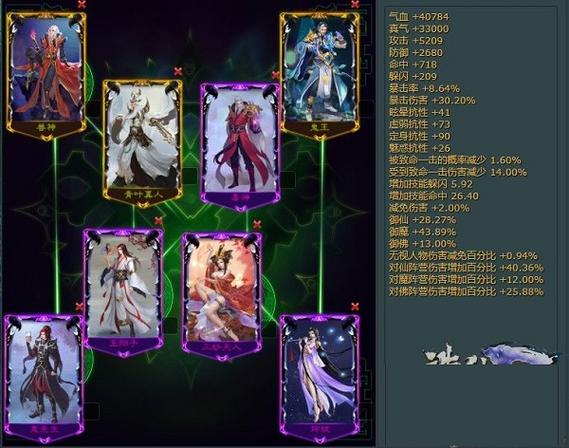 诛仙3仙万毒副本8阵灵推荐