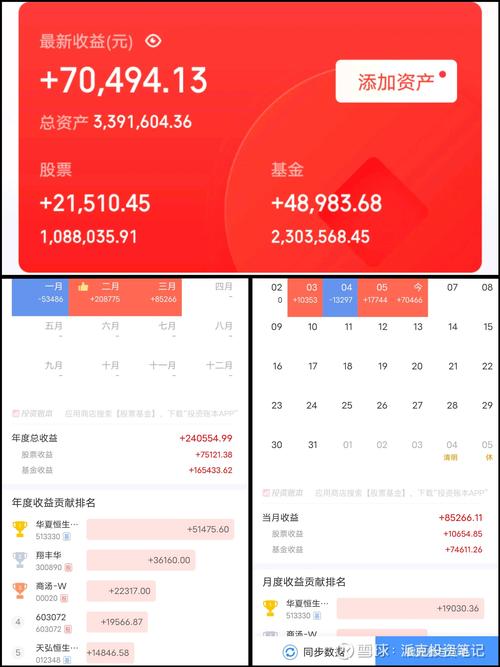 中信证券信金保当日赎回提取吗