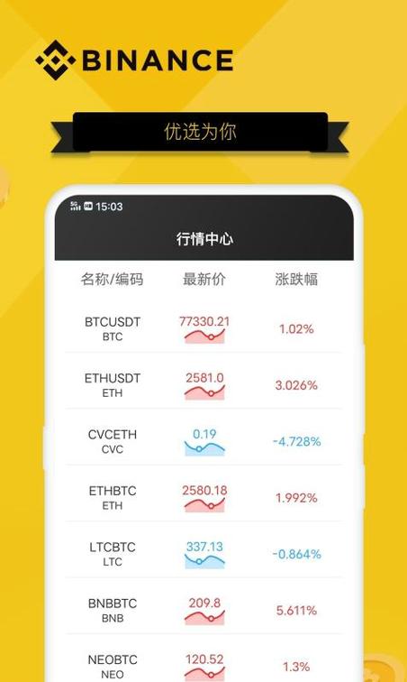 coinbase注册缩略图