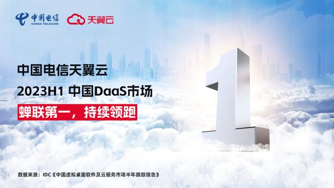 中国电信天翼云广告图标