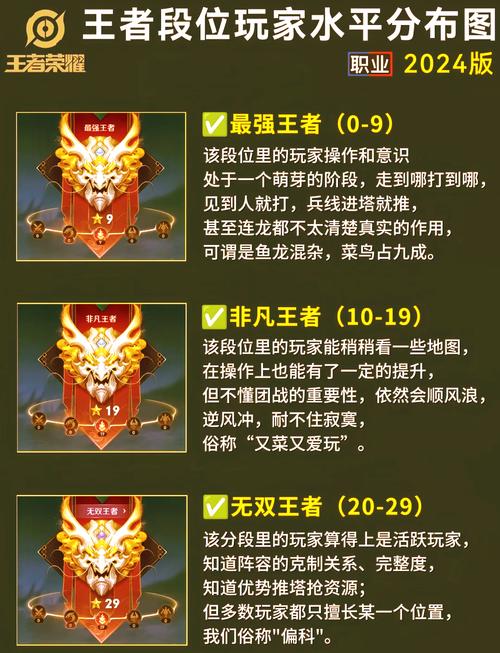 2025JJ象棋全部段位缩略图