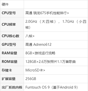 vivox27参数配置详情介绍图标