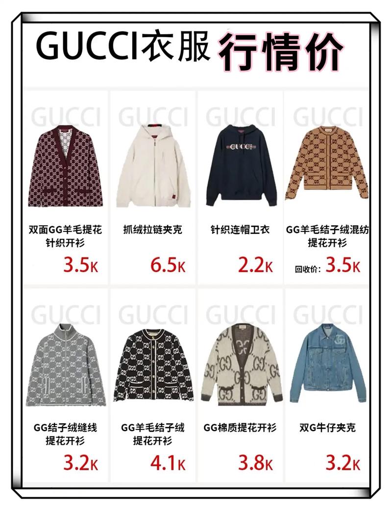 女人一年买衣服花6000多吗