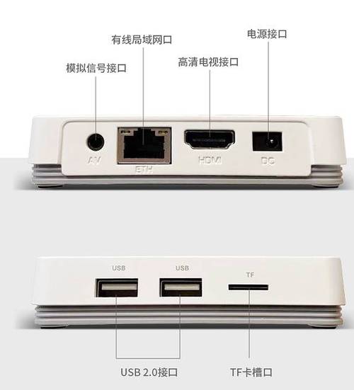 月光宝盒plus最新接口在哪缩略图