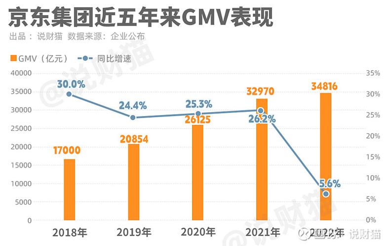 京东企业用户和个人用户区别吗缩略图