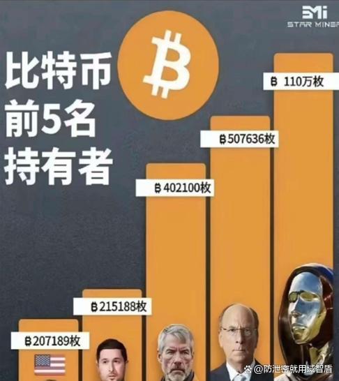 比特币是啥缩略图