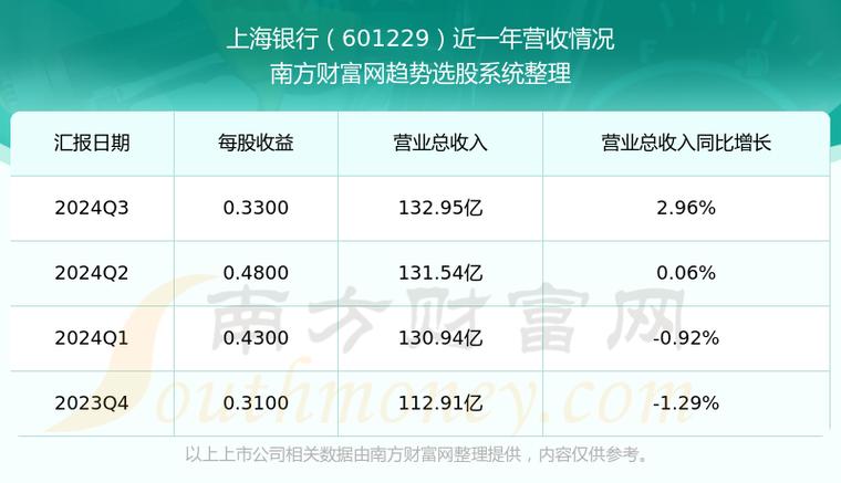 上海钰莱财富官网游戏截图