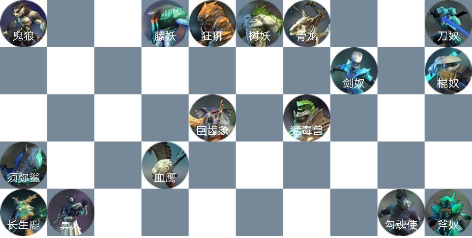 自走棋战争最强阵容缩略图